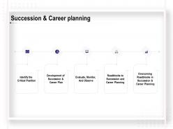 Succession and career planning ppt powerpoint presentation styles templates