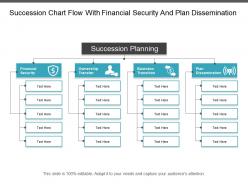 Succession Chart Flow With Financial Security And Plan Dissemination