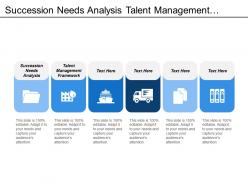 Succession needs analysis talent management framework customer acquisition