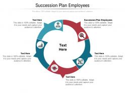Succession plan employees ppt powerpoint presentation ideas format ideas cpb