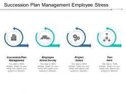 Succession plan management employee stress survey project status cpb