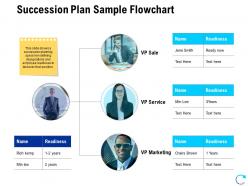 Succession plan sample flowchart ppt inspiration example introduction