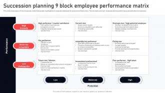 Succession Planning 9 Block Employee Performance Matrix
