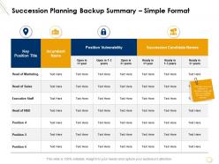 Succession planning backup summary simple format marketing ppt presentation display