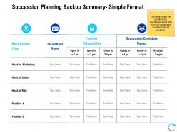 Succession Planning Backup Summary Simple Format Ppt Powerpoint