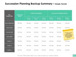 Succession planning backup summary simple format ppt presentation outline clipart