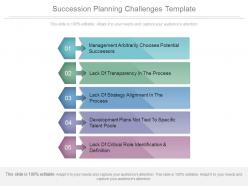 Succession planning challenges template powerpoint slides themes