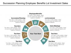 Succession planning employee benefits lot investment sales meetings cpb