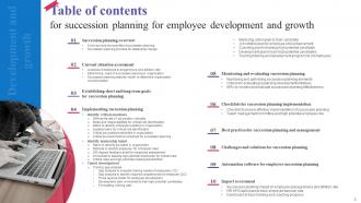 Succession Planning For Employee Development And Growth Complete Deck Images Informative