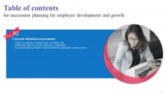 Succession Planning For Employee Development And Growth Complete Deck Content Ready Informative