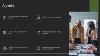 Succession Planning Fostering Employee Growth PPT Example AT Impressive Unique