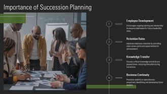 Succession Planning Fostering Employee Growth PPT Example AT Interactive Unique