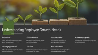 Succession Planning Fostering Employee Growth PPT Example AT Visual Unique