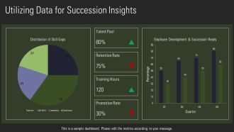 Succession Planning Fostering Employee Growth PPT Example AT Image Content Ready
