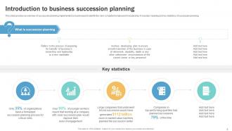 Succession Planning Guide To Ensure Business Continuity Strategy CD Appealing Downloadable