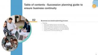 Succession Planning Guide To Ensure Business Continuity Strategy CD Captivating Downloadable
