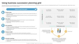 Succession Planning Guide To Ensure Business Continuity Strategy CD Slides Customizable