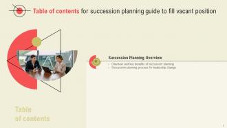 Succession Planning Guide To Fill Vacant Position Complete Deck Images Interactive
