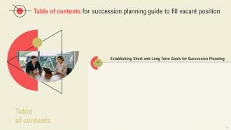 Succession Planning Guide To Fill Vacant Position Complete Deck Downloadable Interactive