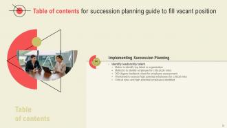 Succession Planning Guide To Fill Vacant Position Complete Deck Appealing Interactive