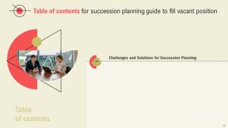 Succession Planning Guide To Fill Vacant Position Complete Deck Compatible Visual