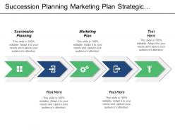 Succession planning marketing plan strategic planning business communication cpb
