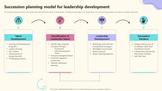 Succession Planning Model For Leadership Development Implementing Effective Career Management
