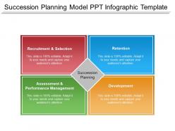 Succession planning model ppt infographic template