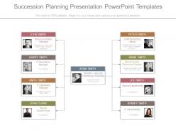 Succession planning presentation powerpoint templates