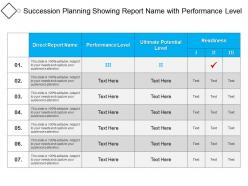 Succession planning showing report name with performance level