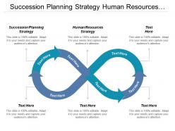 Succession planning strategy human resources strategy content strategy cpb