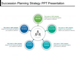 Succession planning strategy ppt presentation