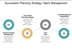 Succession planning strategy talent management organization systems change management cpb