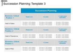 Succession Planning Template 3 Ppt Sample Download
