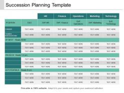 Succession Planning Template Ppt Sample Download