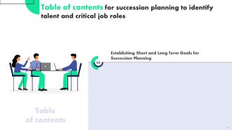 Succession Planning To Identify Talent And Critical Job Roles Complete Deck Customizable Informative