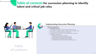 Succession Planning To Identify Talent And Critical Job Roles Complete Deck Aesthatic Informative