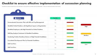 Succession Planning To Identify Talent And Critical Job Roles Complete Deck Impactful Analytical