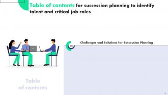 Succession Planning To Identify Talent And Critical Job Roles Complete Deck Researched Analytical