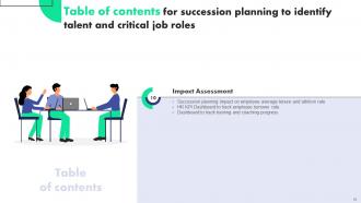 Succession Planning To Identify Talent And Critical Job Roles Complete Deck Impressive Analytical