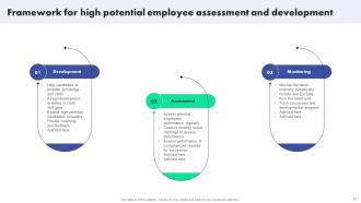 Succession Planning To Identify Talent And Critical Job Roles Complete Deck Attractive Analytical