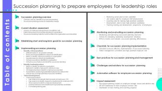 Succession Planning To Train Employees For Leadership Roles Powerpoint Presentation Slides Good Ideas