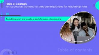 Succession Planning To Train Employees For Leadership Roles Powerpoint Presentation Slides Researched Ideas