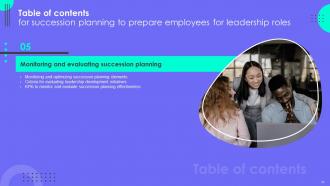 Succession Planning To Train Employees For Leadership Roles Powerpoint Presentation Slides Unique Image