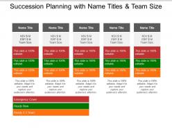 Succession planning with name titles and team size