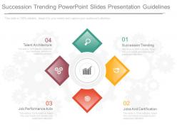 Succession trending powerpoint slides presentation guidelines