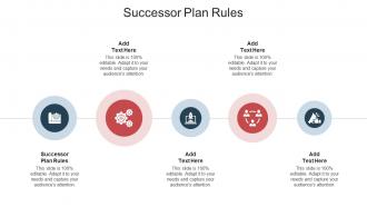 Successor Plan Rules In Powerpoint And Google Slides Cpb