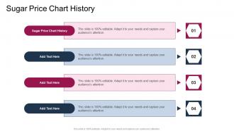 Sugar Price Chart History In Powerpoint And Google Slides Cpb