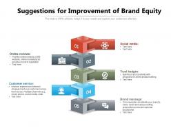 Suggestions for improvement of brand equity