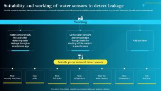 Suitability And Working Of Water Sensors To Detect Leakage Iot Smart Homes Automation IOT SS